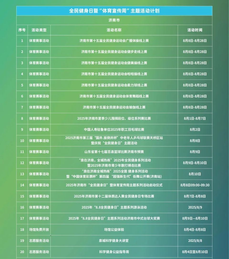 lPmEO, 生命在于运