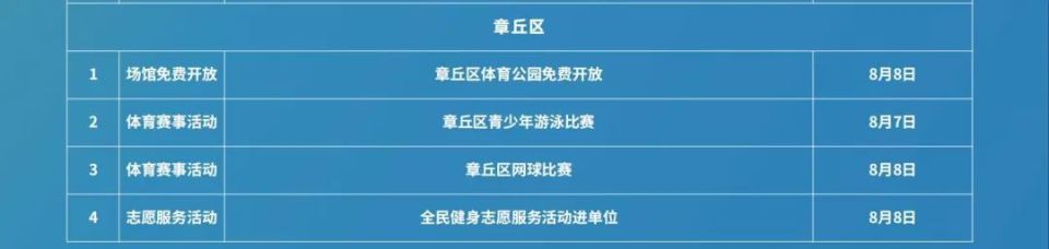 https, 让汗水成为, 让运动的热