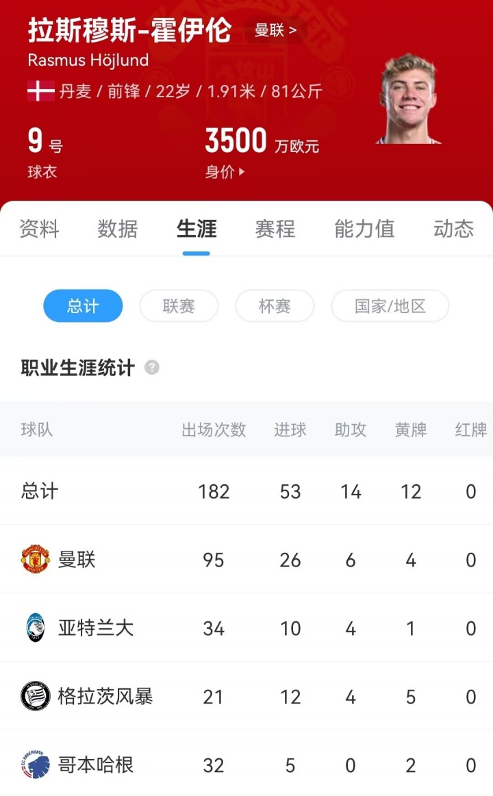 万镑租借费, msn