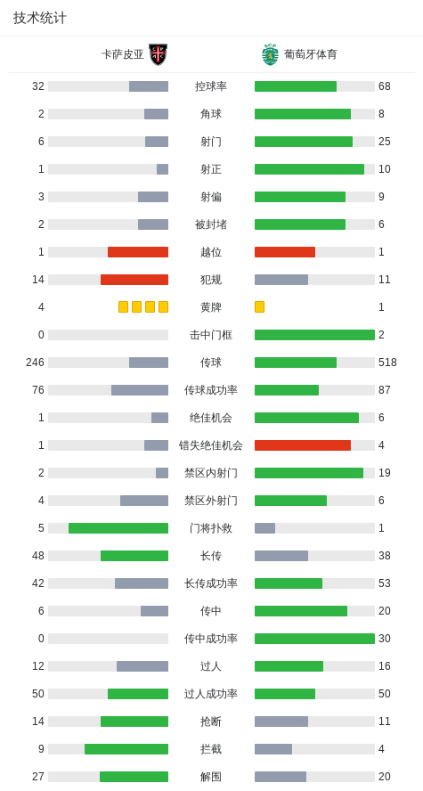 entit, 尤尔曼德锦