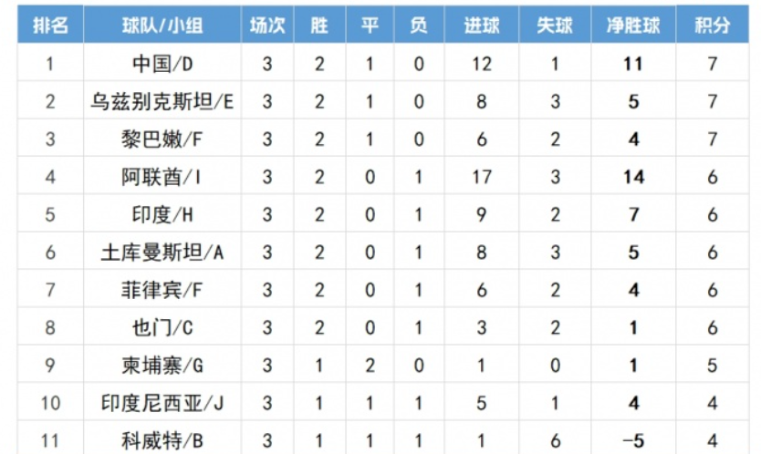 ue, otd, 非常遗憾